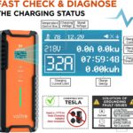 Tesla Model S Charger Display Data